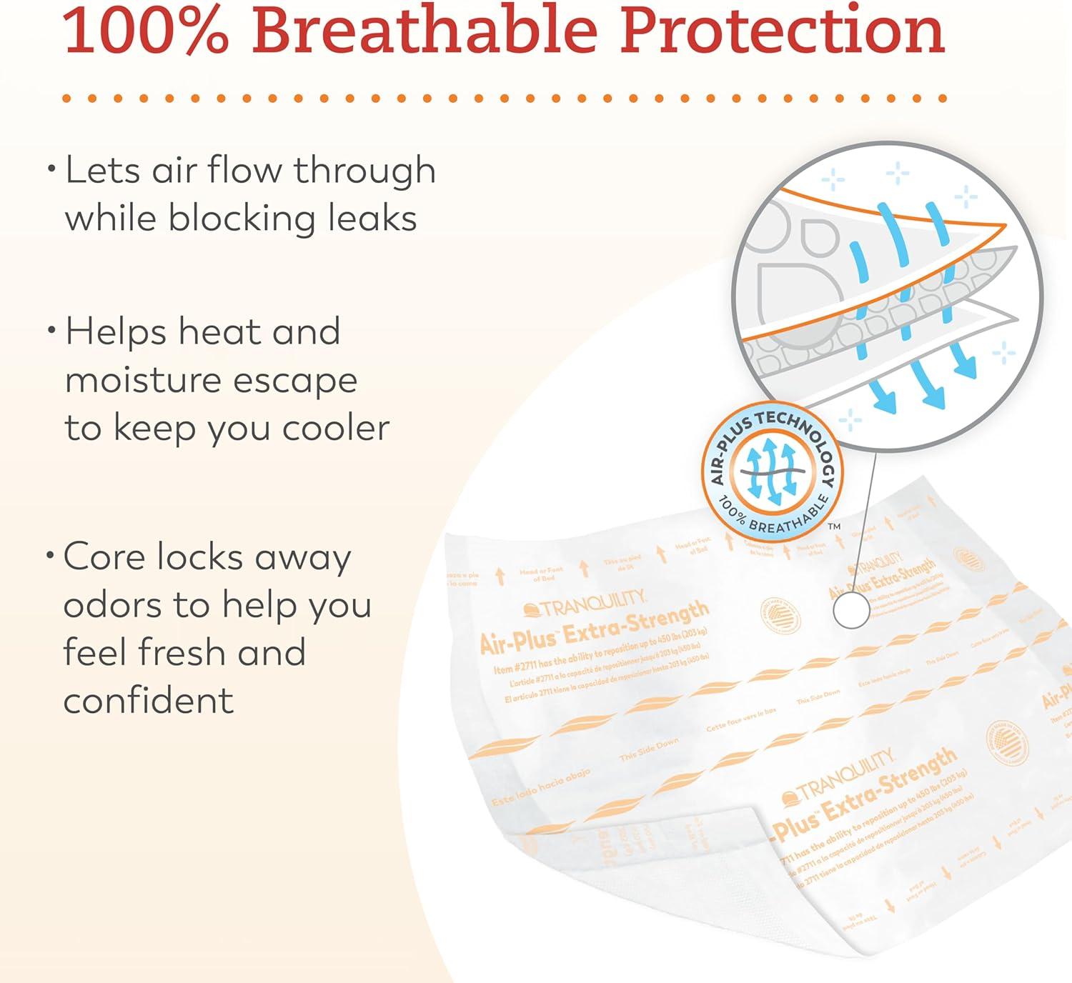 image:imageTranquility AIRPlus Breathable Underpads 30x36 Incontinence Pads with Ultimate Air Circulation PowerSorb Design to Lockin Fluids Ideal for LowAirLoss Bed Systems 40ct CaseAIRPlus ExtraStrength