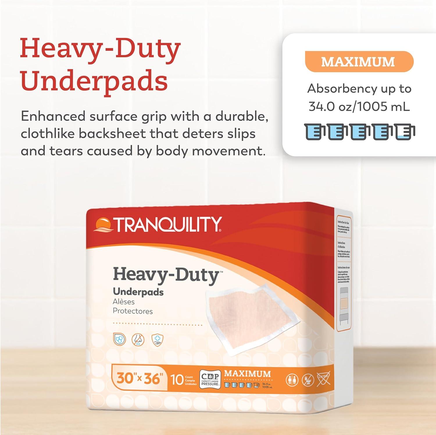 image:imageTranquility AIRPlus Breathable Underpads 30x36 Incontinence Pads with Ultimate Air Circulation PowerSorb Design to Lockin Fluids Ideal for LowAirLoss Bed Systems 40ct CaseHeavyDuty