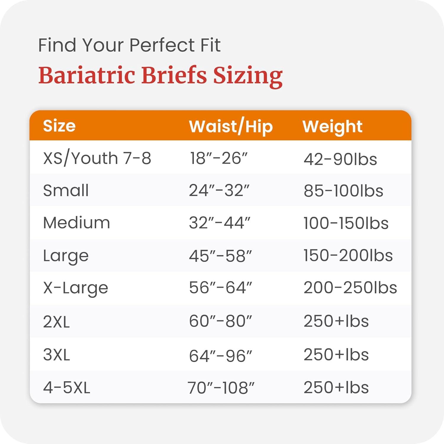 image:imageTranquility AirPlus Bariatric Disposable Briefs 3XLarge with Peach Mat Core for Dry Skin Odor Control amp Max Comfort Secure Kufguard Technology LatexFree 34oz Capacity 32ct Case