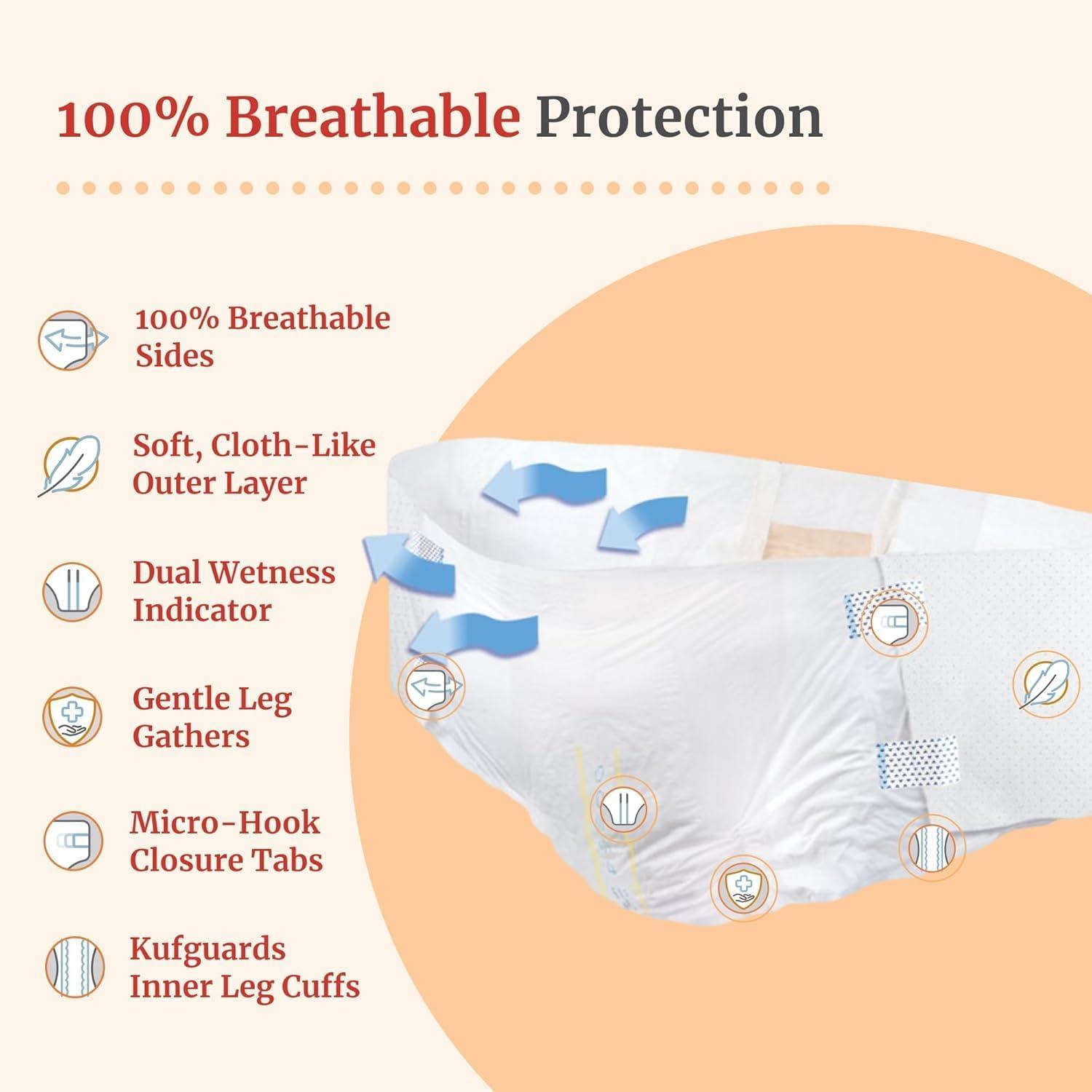 image:imageTranquility Bariatric Disposable Briefs 4XLarge with AIRPlus Fully Breathable Fabric for Skin Dryness amp Integrity High Waistline LatexFree 34oz Capacity 32ct Case4XLarge Pack of 32