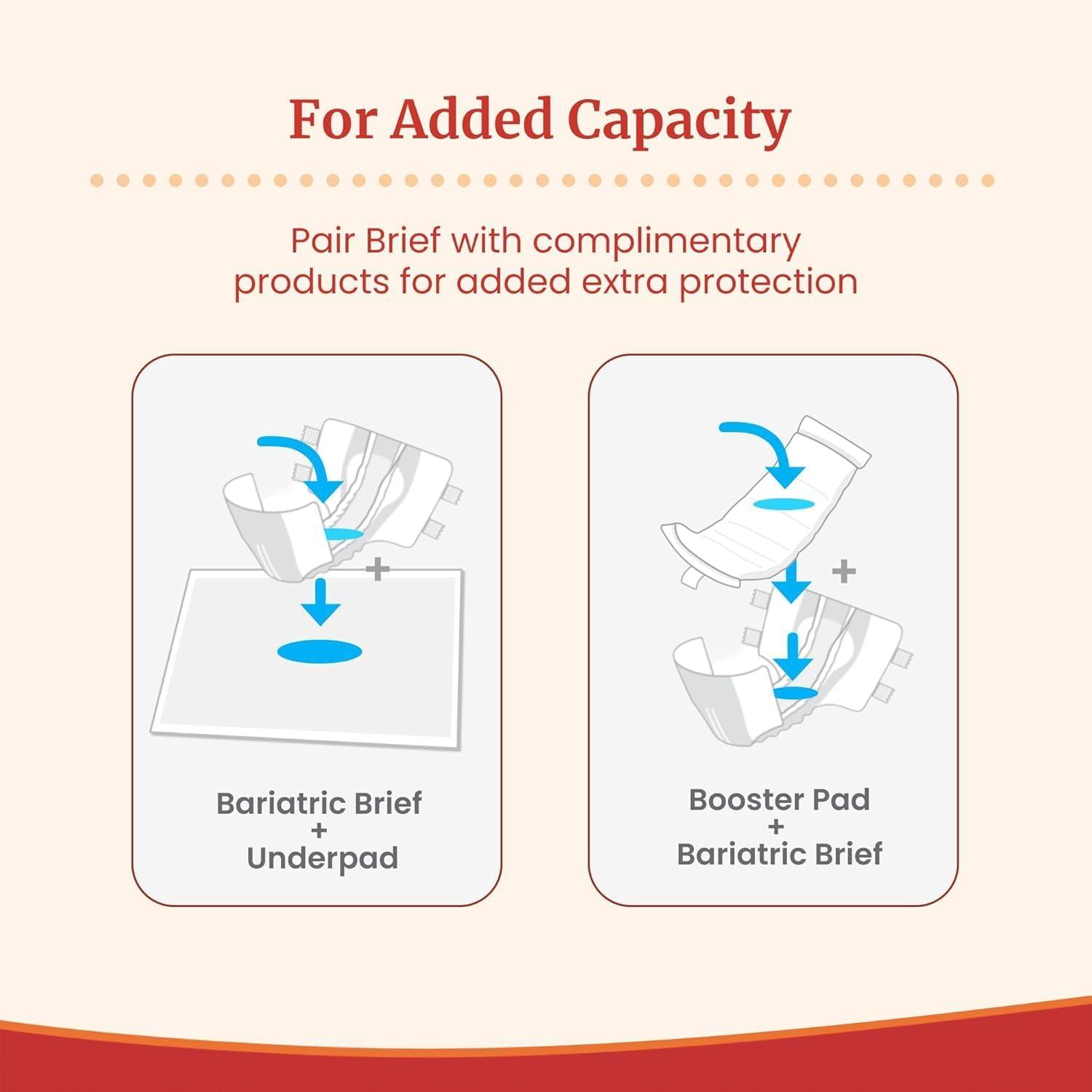 image:imageTranquility Bariatric Disposable Briefs 4XLarge with AIRPlus Fully Breathable Fabric for Skin Dryness amp Integrity High Waistline LatexFree 34oz Capacity 32ct Case4XLarge Pack of 32