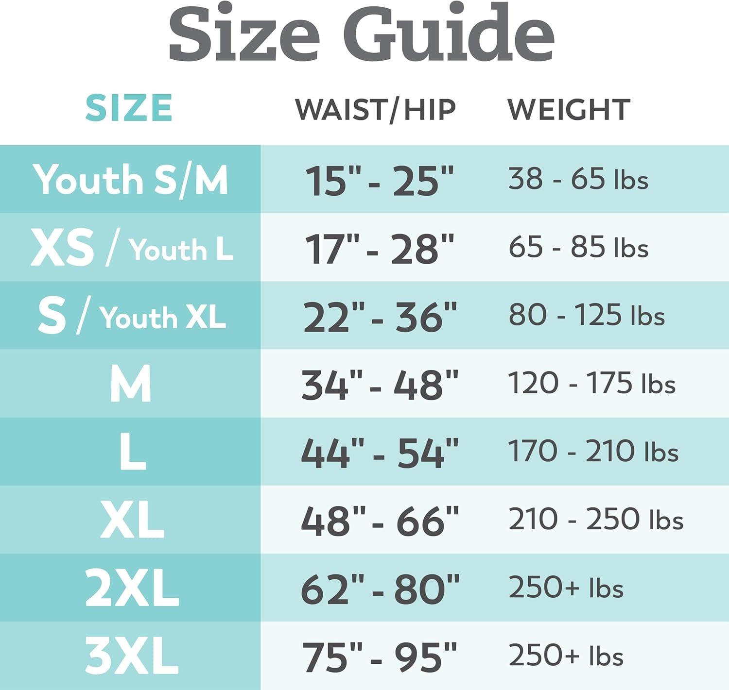 image:imageTranquility Essential Underwear for Heavy Incontinence Soft amp Breathable PullOn Style FullRise Fit Secure Protection with Kufguards LatexFree Unisex Adult 2XLBariatric 48ct CaseSmall Youth XL 22 Count