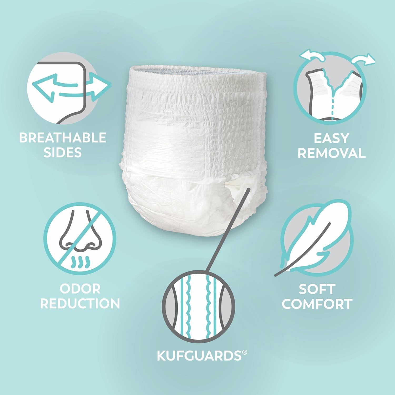 image:imageTranquility Essential Underwear for Heavy Incontinence Soft amp Breathable PullOn Style FullRise Fit Secure Protection with Kufguards LatexFree Unisex Adult 2XLBariatric 48ct CaseYouth M 92 Count