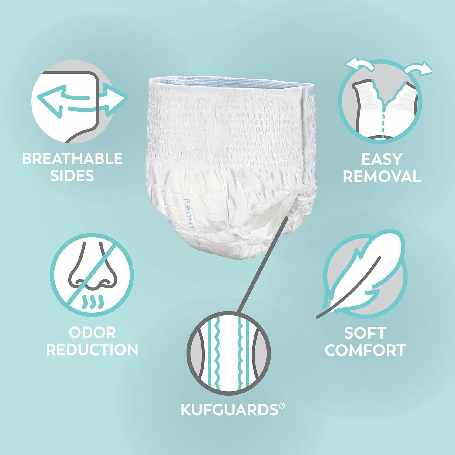 image:imageTranquility Essential Underwear for Heavy Incontinence Soft amp Breathable PullOn Style FullRise Fit Secure Protection with Kufguards LatexFree Unisex Adult 2XLBariatric 48ct Case3XLarge 10 Count
