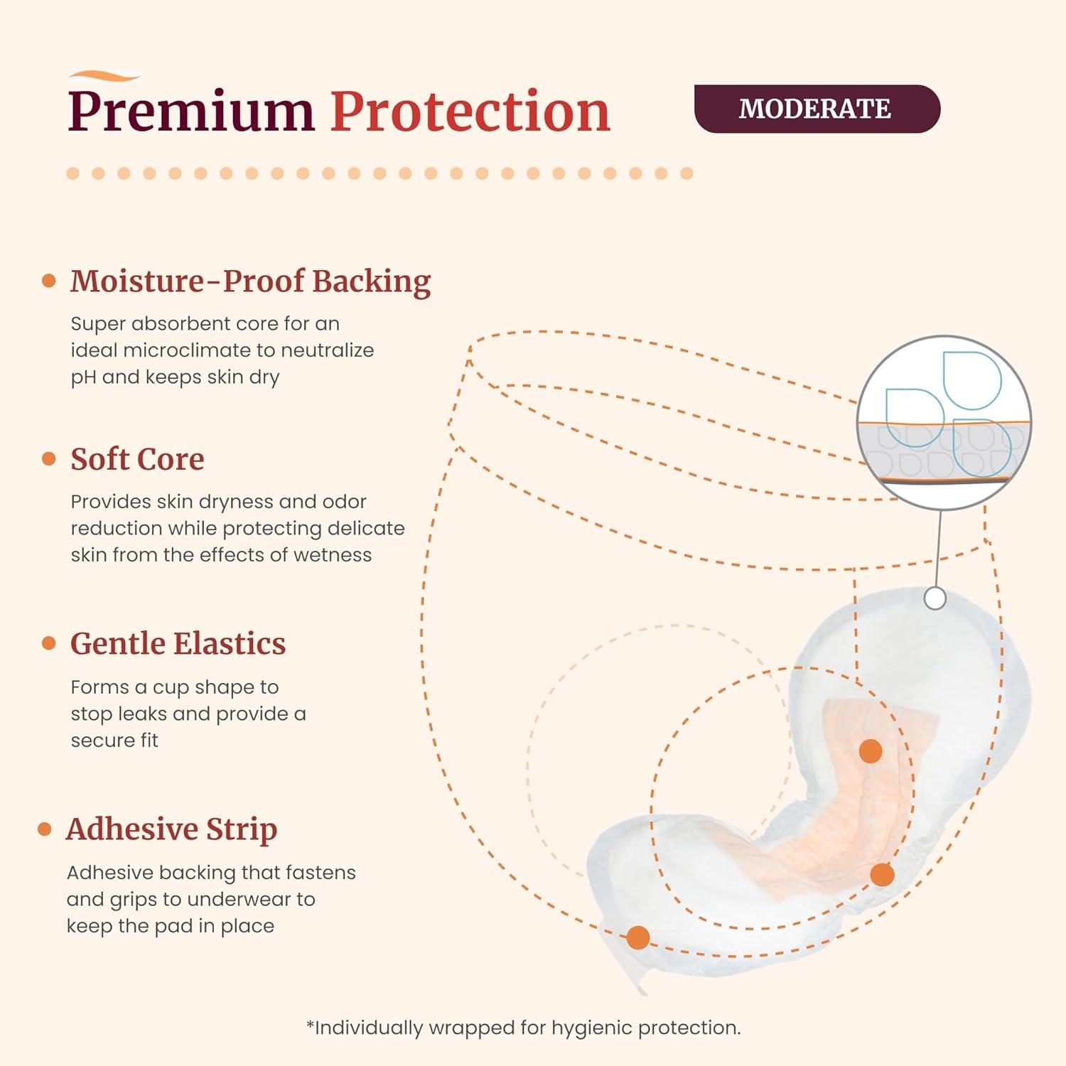 image:imageTranquility Incontinence Personal Care Pads Overnight Protection Promote Dryness and Protect Against Leakage Soft Lining amp Adhesive Strip for Secure Fit in Underwear 125oz Capacity 96ct CaseUltimate Pack of 24