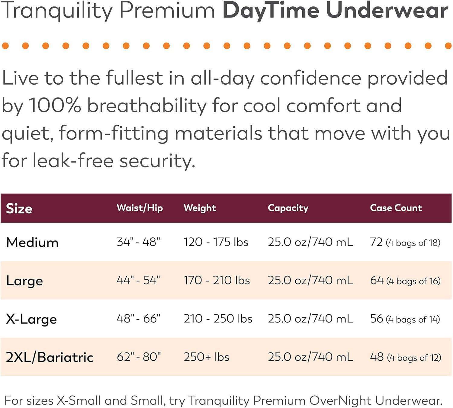 image:imageTranquility Premium DayTime Disposable Absorbent Underwear 48 Count XXL 6280 in Waist Super Absorbency Breathable AllDay Comfort Adult DiapersXXLarge 12 Count