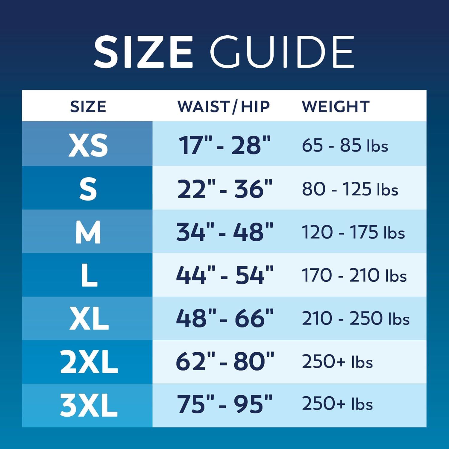 image:imageTranquility Premium Overnight Disposable Absorbent Underwear DAU XL 56 ctMedium 72 Count