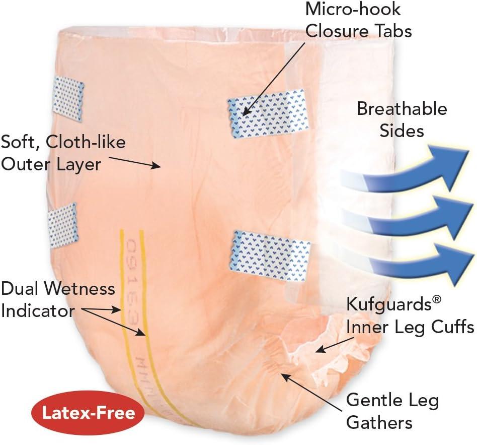 image:imageTranquility Slimline Adult Disposable Briefs XLarge Incontinence Care with a Slimmer Fit Peach Mat Core amp Kufguard Technology LatexFree 237oz Capacity 72ct Case