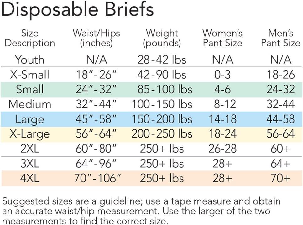 image:imageTranquility Slimline Adult Disposable Briefs XLarge Incontinence Care with a Slimmer Fit Peach Mat Core amp Kufguard Technology LatexFree 237oz Capacity 72ct Case