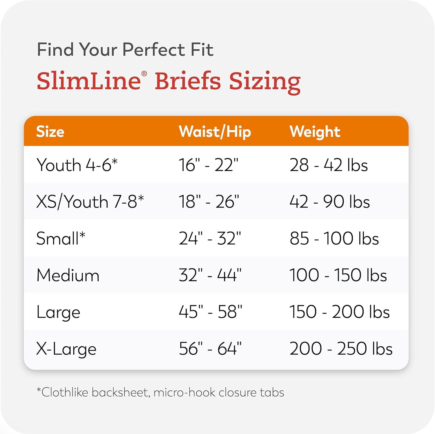 image:imageTranquility Slimline Original Adult Disposable Brief Youth Incontinence Care with a Slimmer Fit Peach Mat Core amp Kufguard Technology for Max Comfort LatexFree 109oz Capacity 120ct CaseXSmall Pack of 10