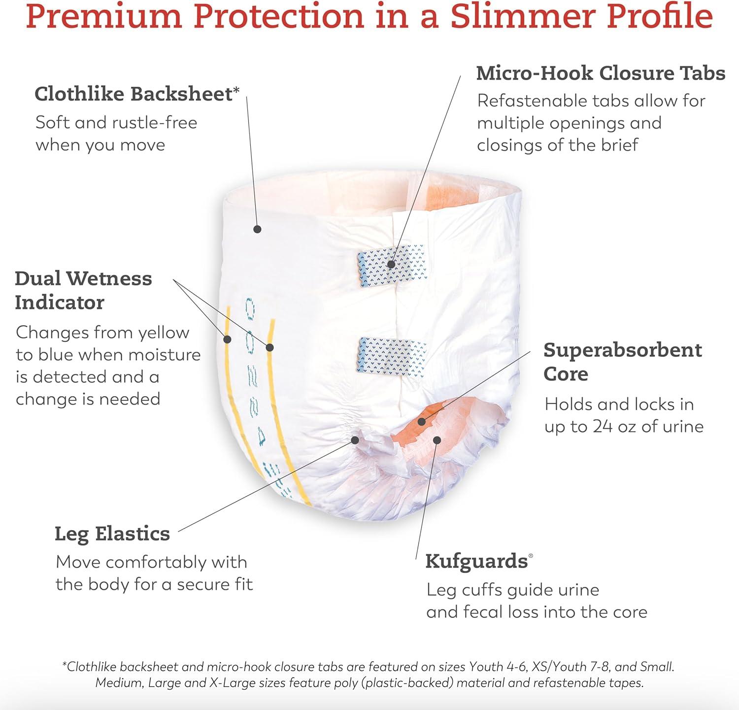 image:imageTranquility Slimline Original Adult Disposable Brief Youth Incontinence Care with a Slimmer Fit Peach Mat Core amp Kufguard Technology for Max Comfort LatexFree 109oz Capacity 120ct CaseXLarge Pack of 12