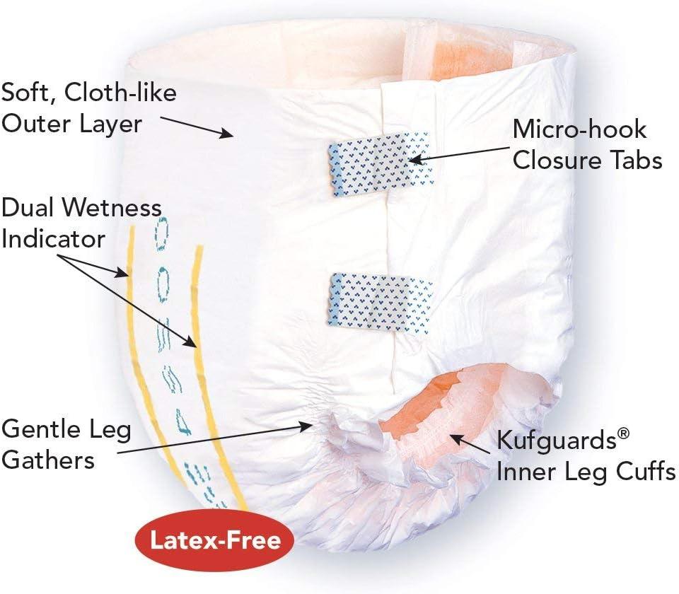 image:imageTranquility Slimline Original Adult Disposable Brief Youth Incontinence Care with a Slimmer Fit Peach Mat Core amp Kufguard Technology for Max Comfort LatexFree 109oz Capacity 120ct CaseYouth Pack of 120