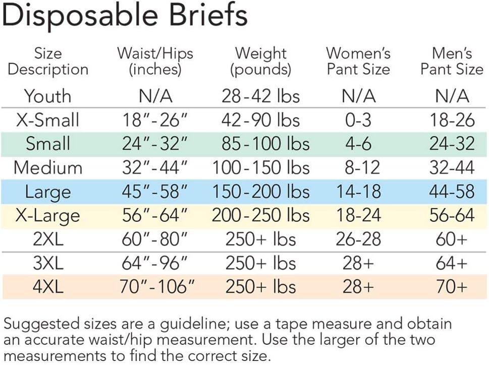 image:imageTranquility Slimline Original Adult Disposable Brief Youth Incontinence Care with a Slimmer Fit Peach Mat Core amp Kufguard Technology for Max Comfort LatexFree 109oz Capacity 120ct CaseSmall Pack of 100