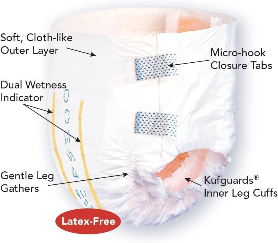 image:imageTranquility Slimline Original Adult Disposable Brief Youth Incontinence Care with a Slimmer Fit Peach Mat Core amp Kufguard Technology for Max Comfort LatexFree 109oz Capacity 120ct CaseXSmall Pack of 100
