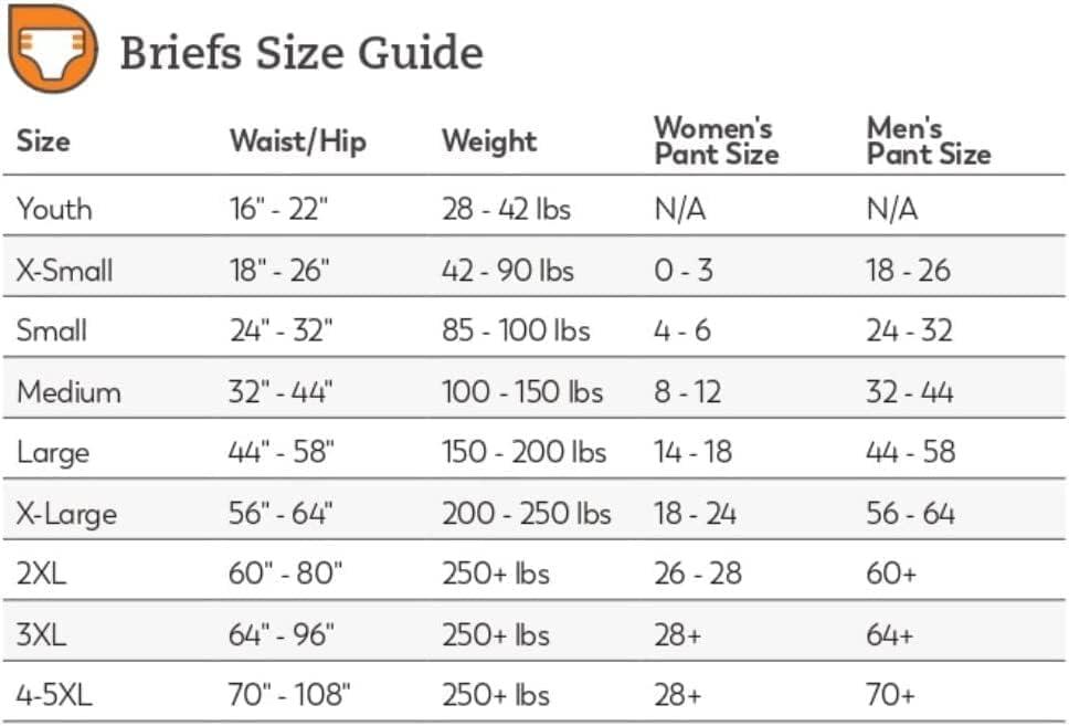 image:imageTranquility Slimline Original Adult Disposable Brief Youth Incontinence Care with a Slimmer Fit Peach Mat Core amp Kufguard Technology for Max Comfort LatexFree 109oz Capacity 120ct CaseMedium Pack of 96