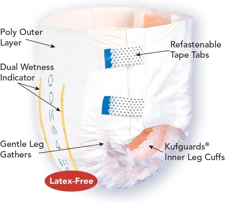 image:imageTranquility Slimline Original Adult Disposable Brief Youth Incontinence Care with a Slimmer Fit Peach Mat Core amp Kufguard Technology for Max Comfort LatexFree 109oz Capacity 120ct CaseMedium Pack of 96
