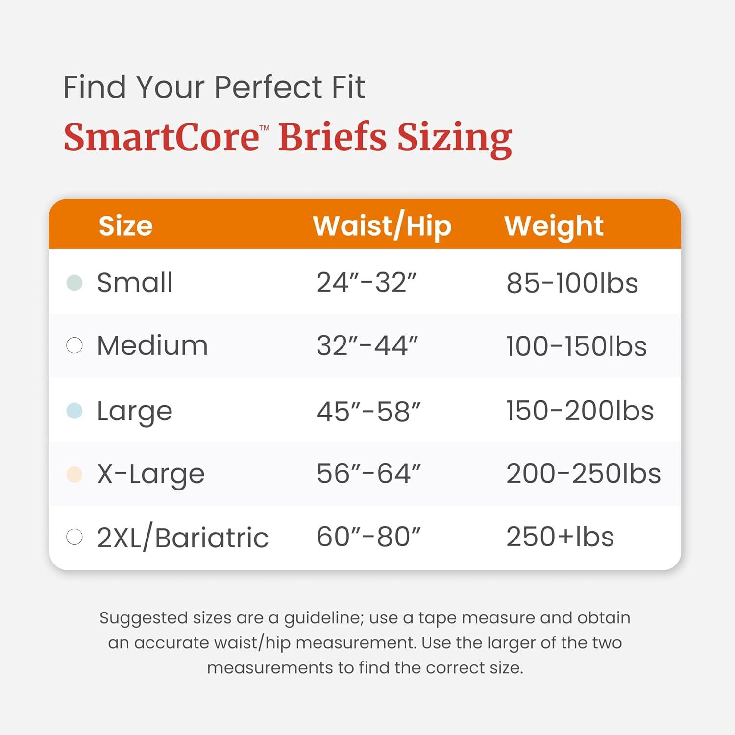 image:imageTranquility SmartCore Adult Disposable Briefs Incontinence Control with Breathable Kufguard Technology Fastening Tabs amp Wetness Indicator LatexFree Adult Large 34oz Capacity 96ct CaseLarge 12 Count