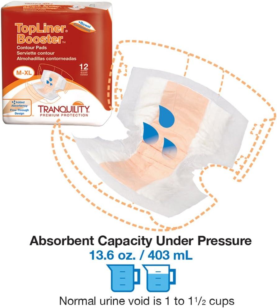 image:imageTranquility TopLiner Disposable Absorbent Booster Contour Pads for Bowel Incontinence Contour 215 x 135 240 ct