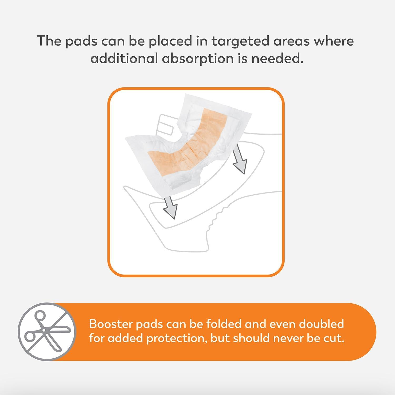 image:imageTranquility TopLiner Disposable Booster Pads Super 15 x 425 FlowThrough Design with Adhesive Strip for Max Absorption Adult Unisex 200ct Case12 Count Pack of 10