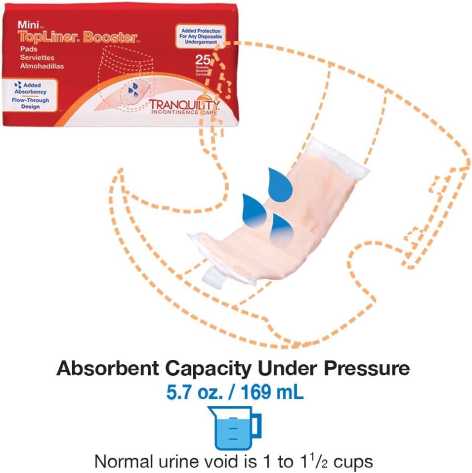 image:imageTranquility TopLiner Disposable Booster Pads Super 15 x 425 FlowThrough Design with Adhesive Strip for Max Absorption Adult Unisex 200ct Case25 Count Pack of 4