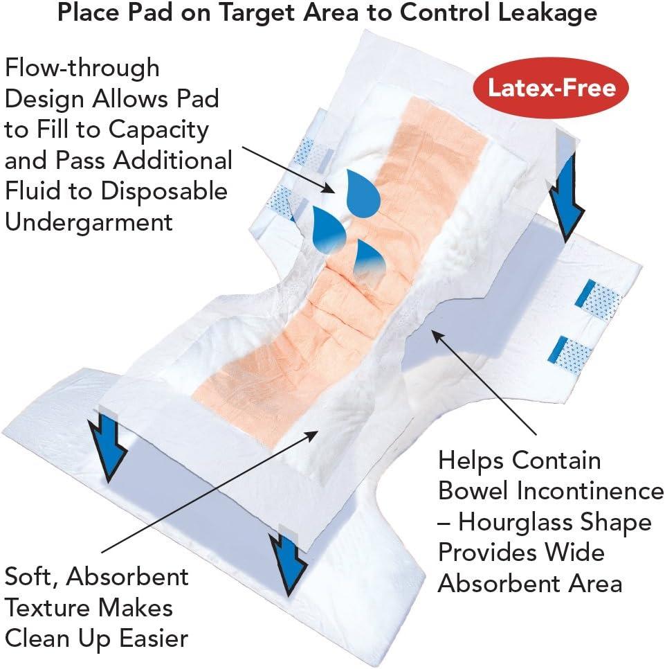 image:imageTranquility Topliner Disposable Absorbent Booster Contour Pads for Bowel Incontinence SuperPlus 32 X 14 96 Ct