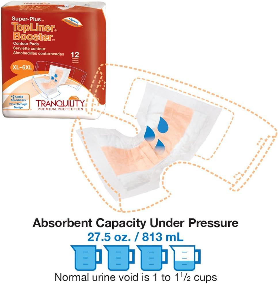 image:imageTranquility Topliner Disposable Absorbent Booster Contour Pads for Bowel Incontinence SuperPlus 32 X 14 96 Ct